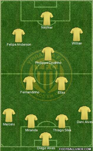 Ypiranga FC Formation 2015