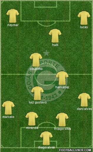 Goiás EC Formation 2015