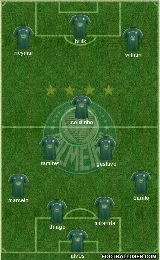 SE Palmeiras Formation 2015