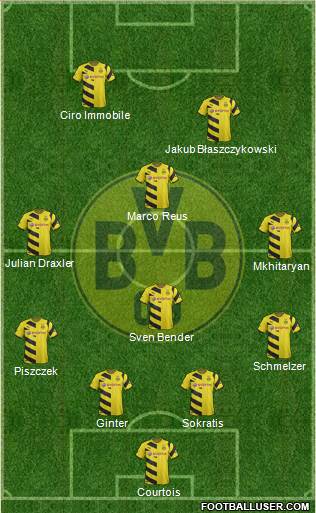 Borussia Dortmund Formation 2015