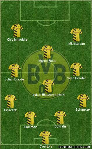 Borussia Dortmund Formation 2015