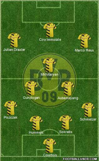 Borussia Dortmund Formation 2015