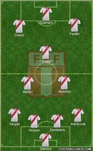 Peru Formation 2015