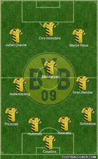 Borussia Dortmund Formation 2015