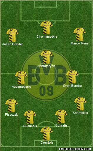 Borussia Dortmund Formation 2015