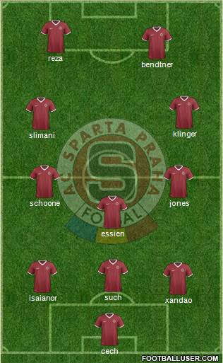 Sparta Prague Formation 2015