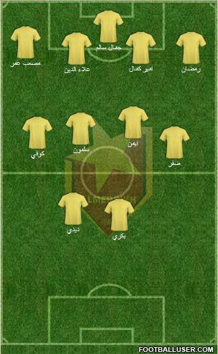 Al-Merreikh Omdurman Formation 2015
