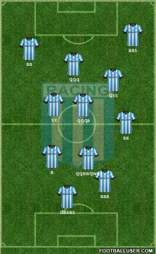 Racing Club Formation 2015