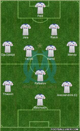 Olympique de Marseille Formation 2015