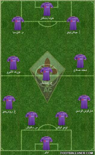 Fiorentina Formation 2015