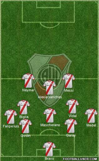 River Plate Formation 2015