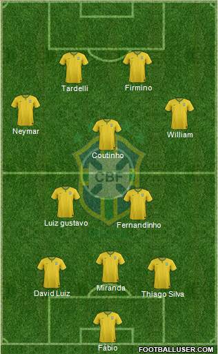 Brazil Formation 2015