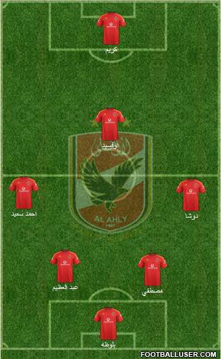 Al-Ahly Sporting Club Formation 2015