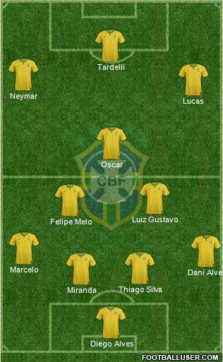 Brazil Formation 2015