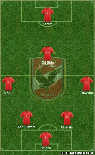 Al-Ahly Sporting Club Formation 2015