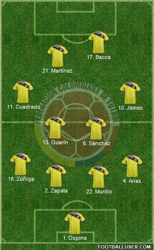 Colombia Formation 2015