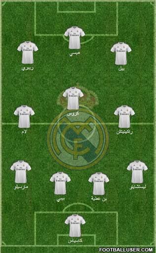 Real Madrid C.F. Formation 2015