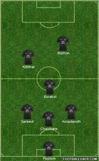 Everton Formation 2015