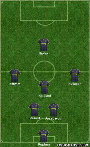 Middlesbrough Formation 2015