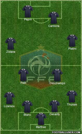 France Formation 2015