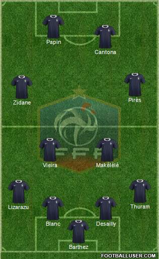 France Formation 2015