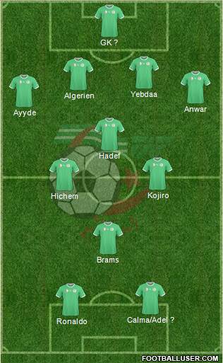 Algeria Formation 2015