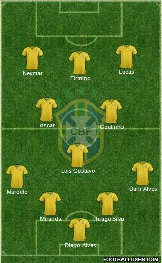 Brazil Formation 2015