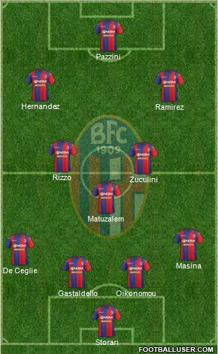 Bologna Formation 2015