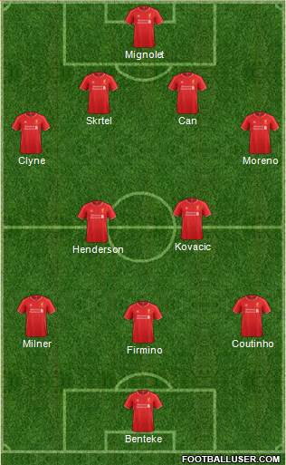 Liverpool Formation 2015