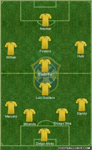 Brazil Formation 2015