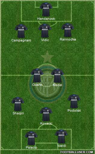 F.C. Internazionale Formation 2015