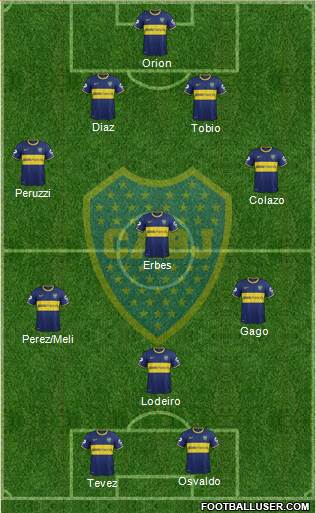 Boca Juniors Formation 2015