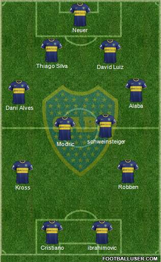 Boca Juniors Formation 2015