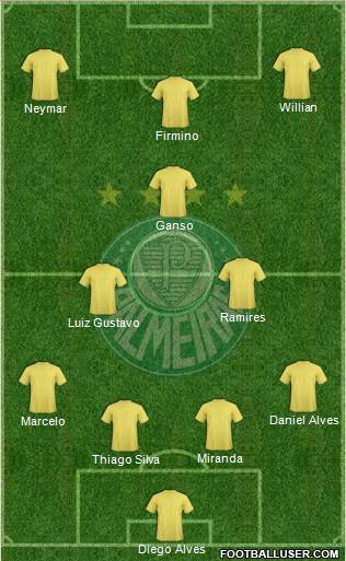 SE Palmeiras Formation 2015