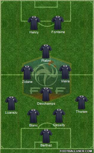 France Formation 2015