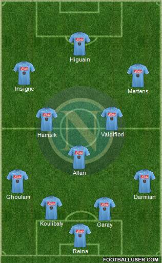 Napoli Formation 2015