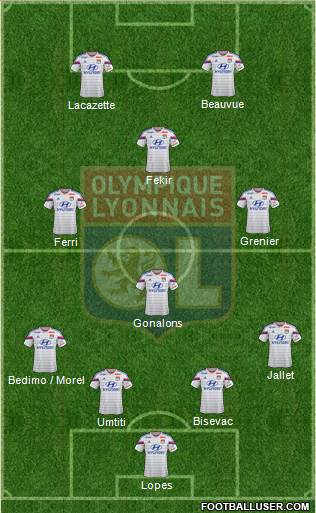 Olympique Lyonnais Formation 2015