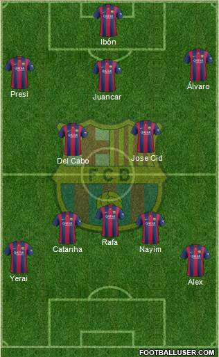 F.C. Barcelona Formation 2015
