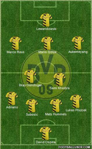 Borussia Dortmund Formation 2015