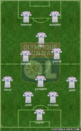 Olympique Lyonnais Formation 2015