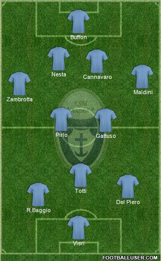 Itala San Marco Formation 2015
