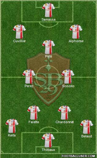 Stade Brestois 29 Formation 2015