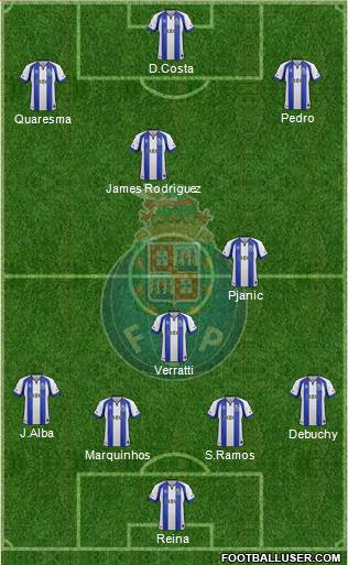 Futebol Clube do Porto - SAD Formation 2015