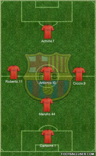 F.C. Barcelona Formation 2015