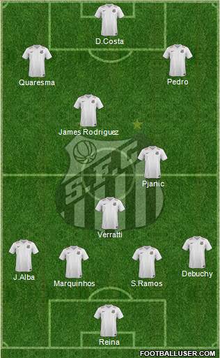 Santos FC Formation 2015