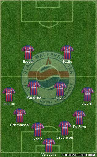 Stade Malherbe Caen Basse-Normandie Formation 2015