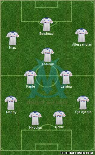 Olympique de Marseille Formation 2015