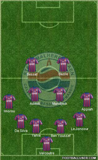 Stade Malherbe Caen Basse-Normandie Formation 2015