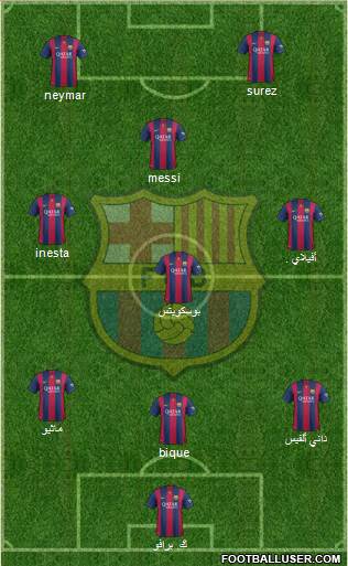 F.C. Barcelona Formation 2015