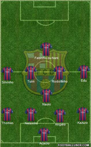 F.C. Barcelona Formation 2015
